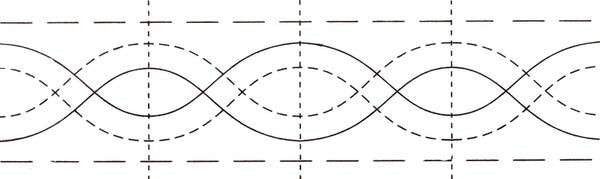 Borders Made Easy 2 1/4in x 26