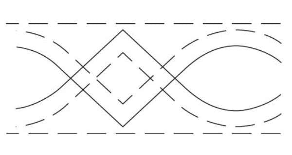 Borders Made Easy 5inx 2 1/4in x 26ft