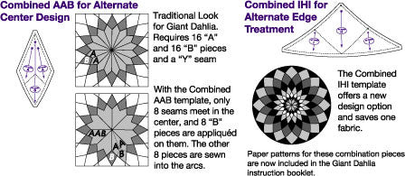 Template Set Combined for Giant Dahlia