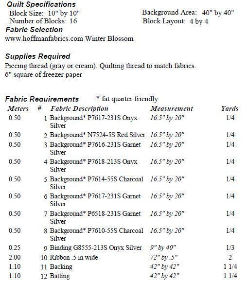 Christmas Traditions Tree Skirt