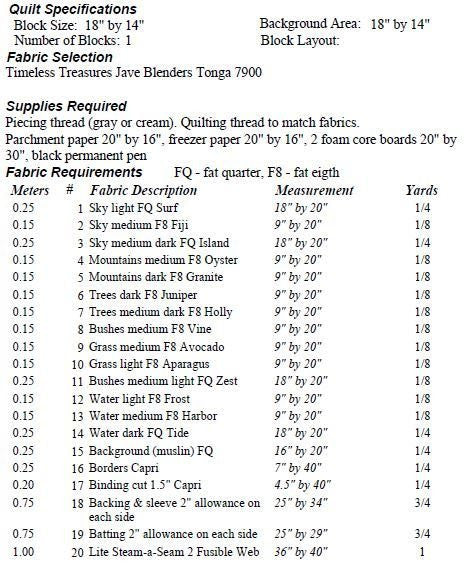 Policemans Creek Quilt Pattern