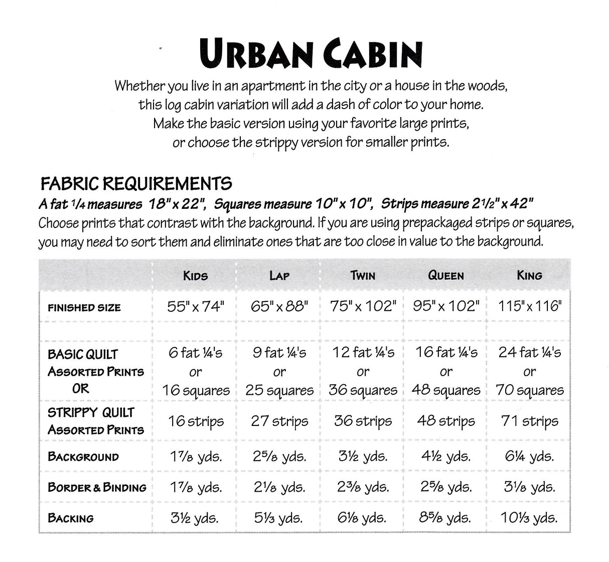 Urban Cabin