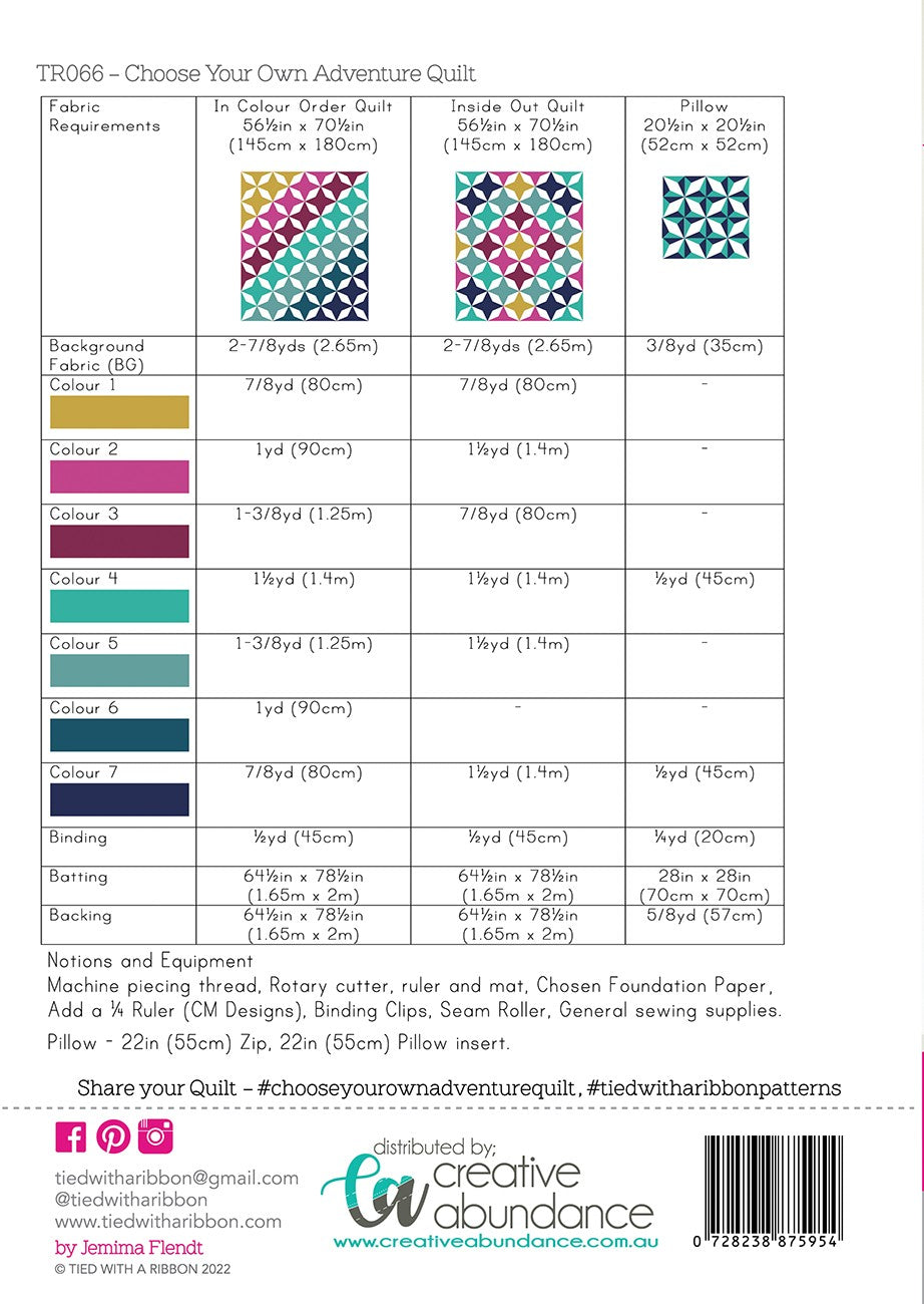 Back of the Choose Your Own Adventure by Creative Abundance