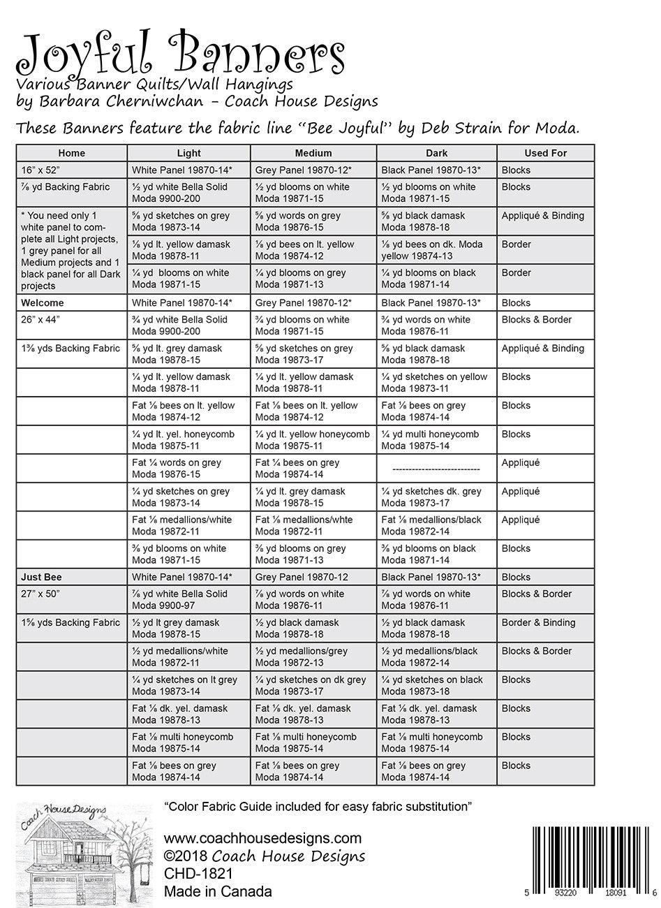 Joyful Banners