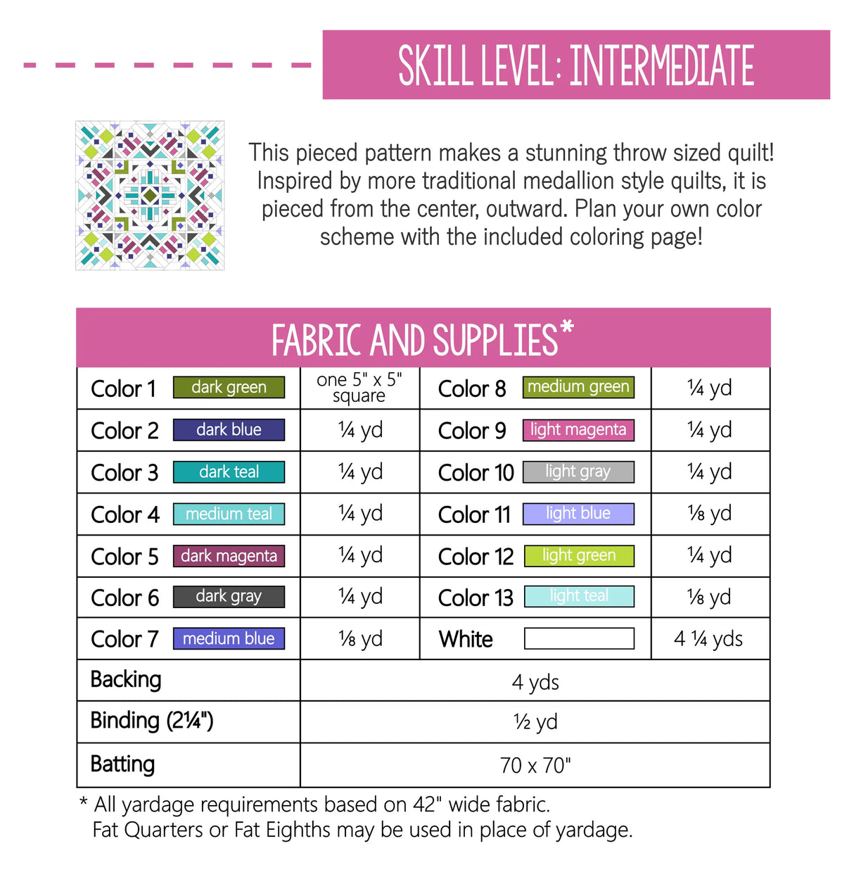 Minimal Medallion Quilt Pattern by Ahhh...Quilting