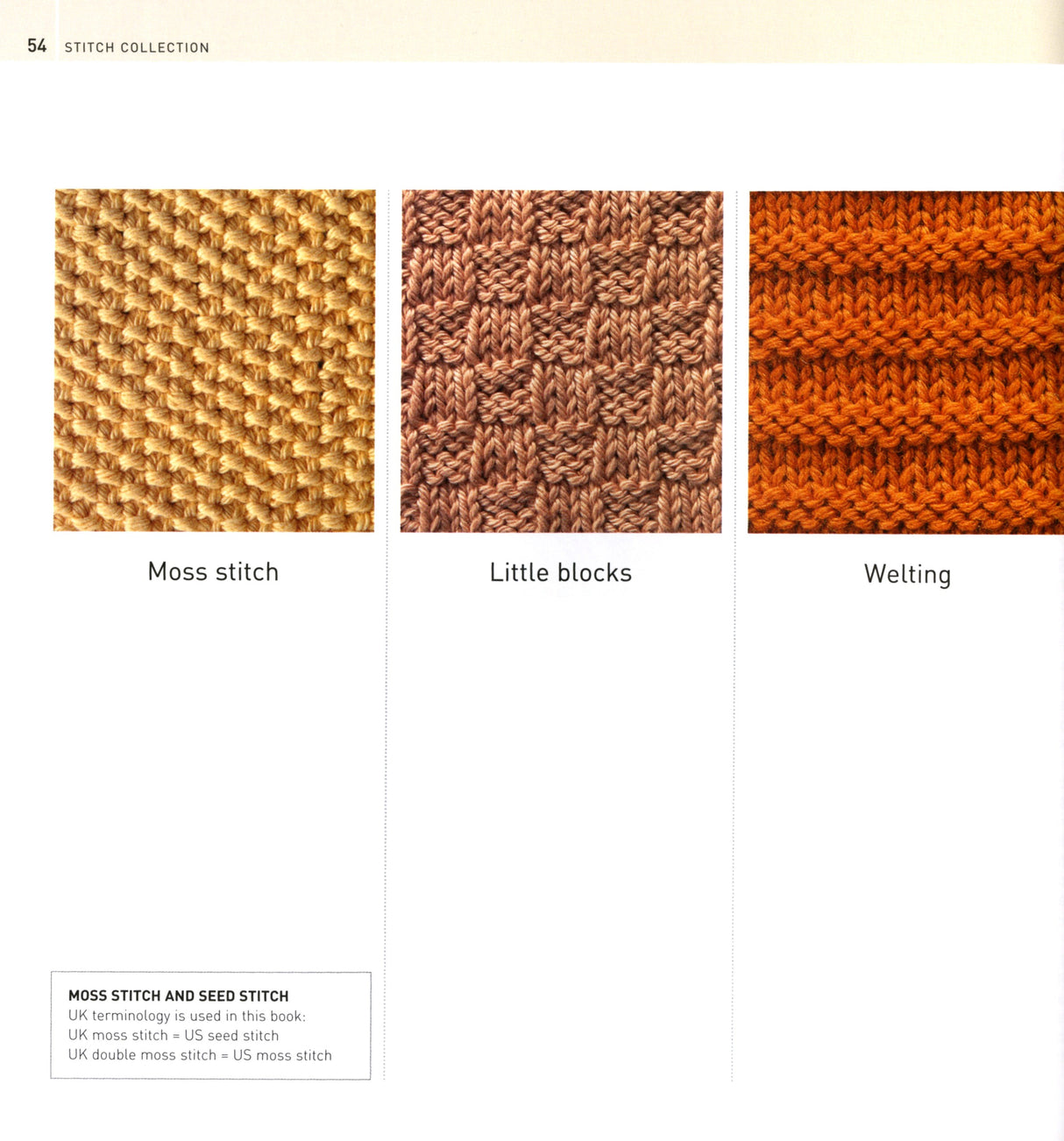 Encyclopedia of Knitting Techniques