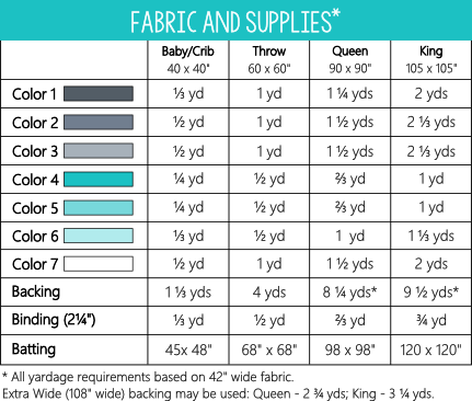 Starburst Pattern by Ahhh...Quilting