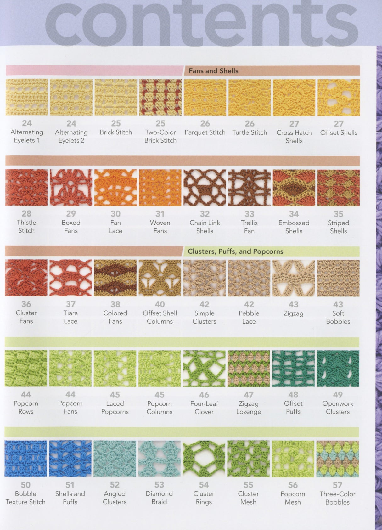 Step by Step Guide 200 Crochet Stitches