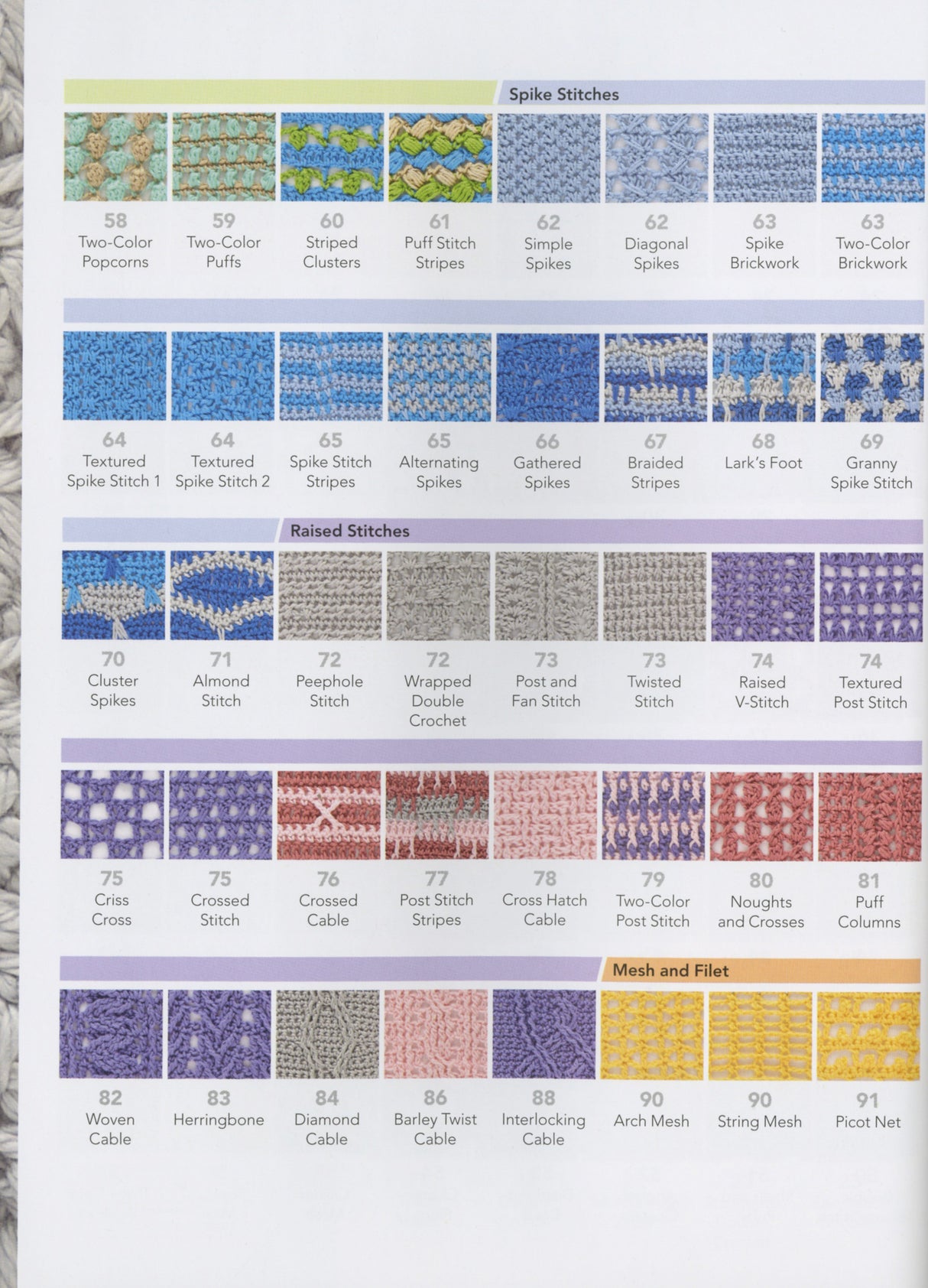 Step by Step Guide 200 Crochet Stitches