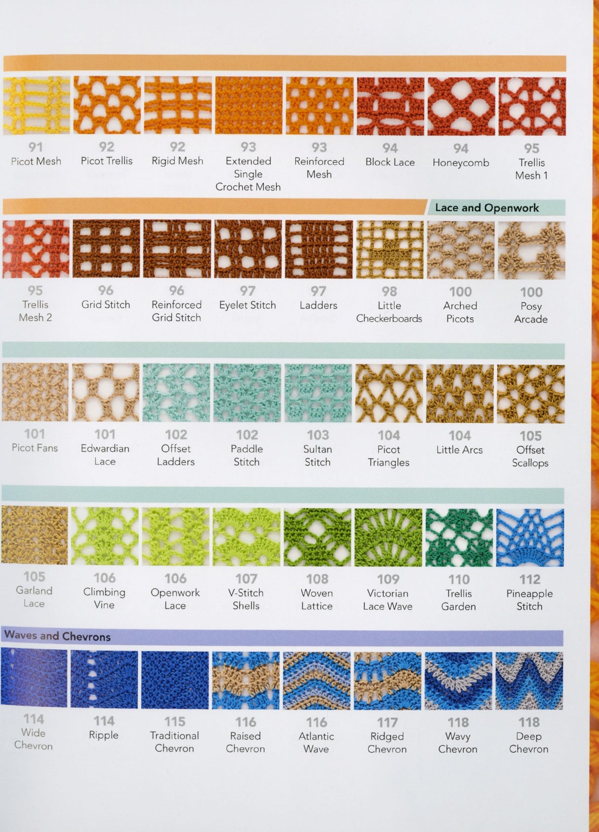 Step by Step Guide 200 Crochet Stitches