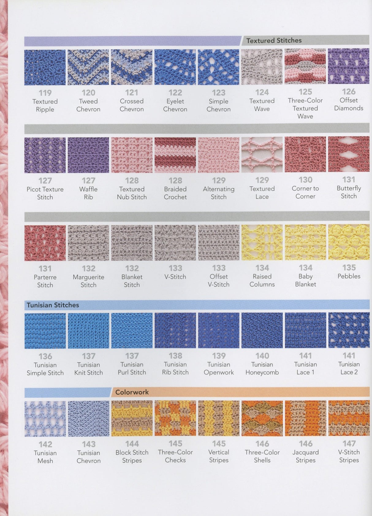 Step by Step Guide 200 Crochet Stitches