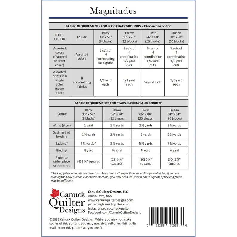 Back of the Magnitudes Quilt Pattern by Canuck Quilter Designs