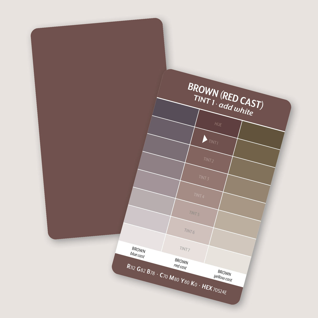 Essential Color Card Deck by C & T Publishing
