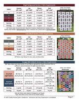 Back of the Stargrove Downloadable Pattern by Crafty Moose Quilts