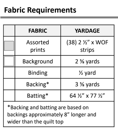 Back of the Love Large Downloadable Pattern by Canuck Quilter Designs