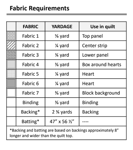 Back of the Love and Cuddles Downloadable Pattern by Canuck Quilter Designs