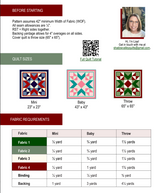 Back of the Northern Glow Downloadable Pattern by Shadow Valley Quilts 
