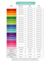 Back of the Rhapsody Rainbow Downloadable Pattern by Crafty Moose Quilts