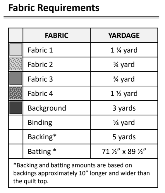 Back of the Seismic Springs Downloadable Pattern by Canuck Quilter Designs