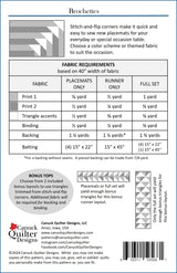 Back of the Brochettes Downloadable Pattern by Canuck Quilter Designs