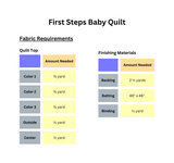 Back of the First Steps Baby Quilt Downloadable Pattern by Snuggle Bug Stitching