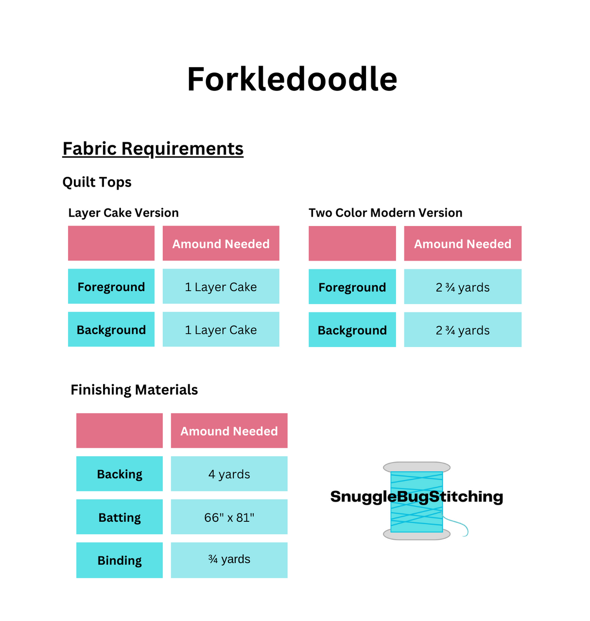 Back of the Forkledoodle Downloadable Pattern by Snuggle Bug Stitching