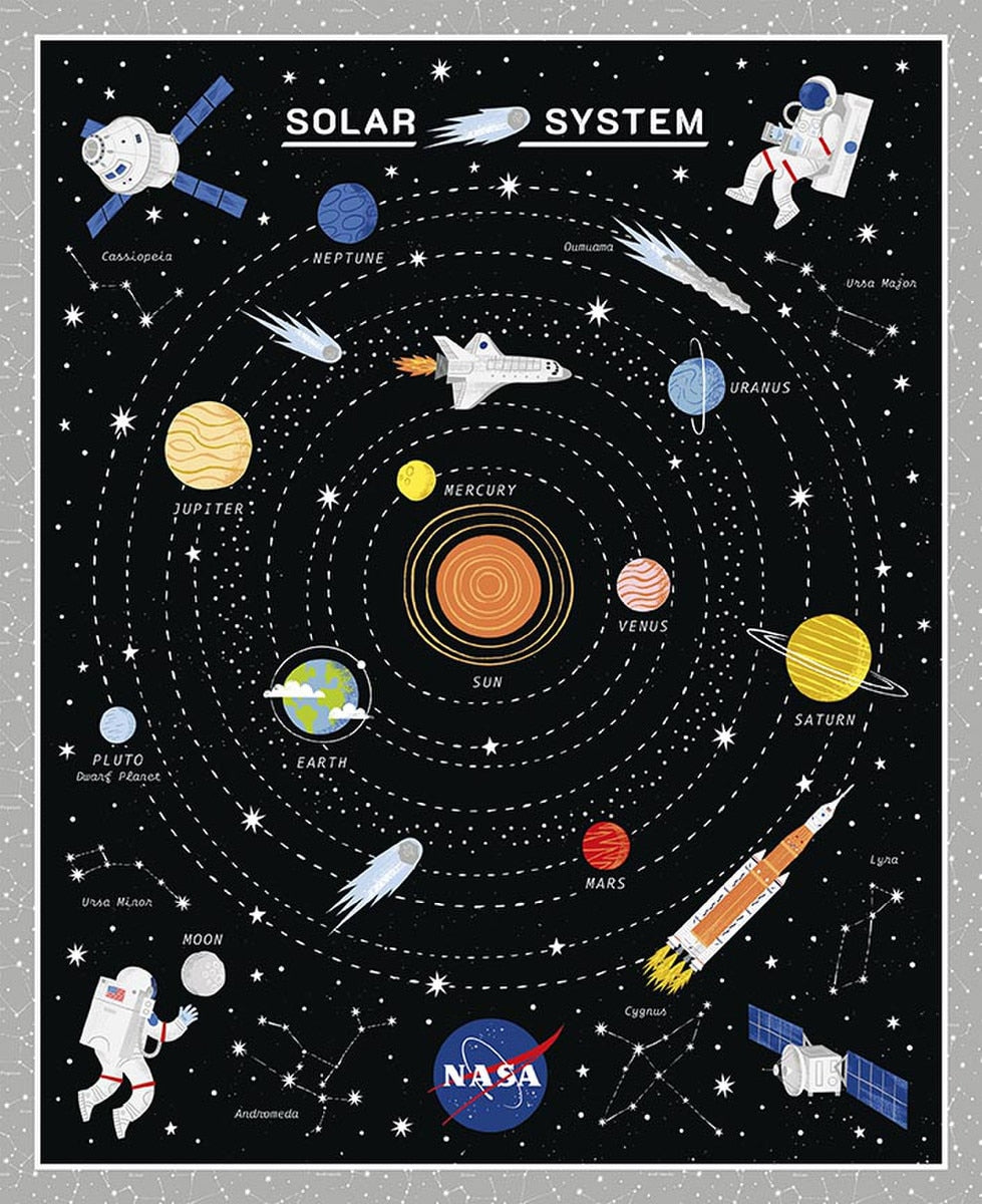 Reach for the Stars with NASA 35 1/2" x 43 1/2" Galaxy Panel Glow in the Dark Quilt Fabric by Riley Cloward