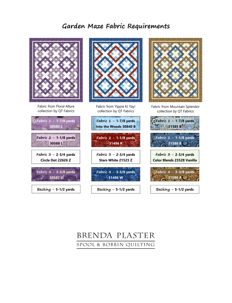 Back of the Garden Maze Downloadable Pattern by Spool and Bobbin