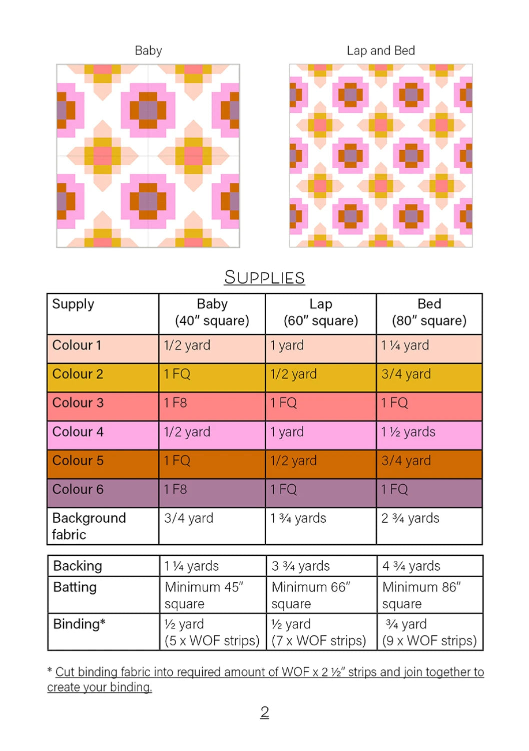 Back of the City Lights Quilt Pattern by Lou Orth