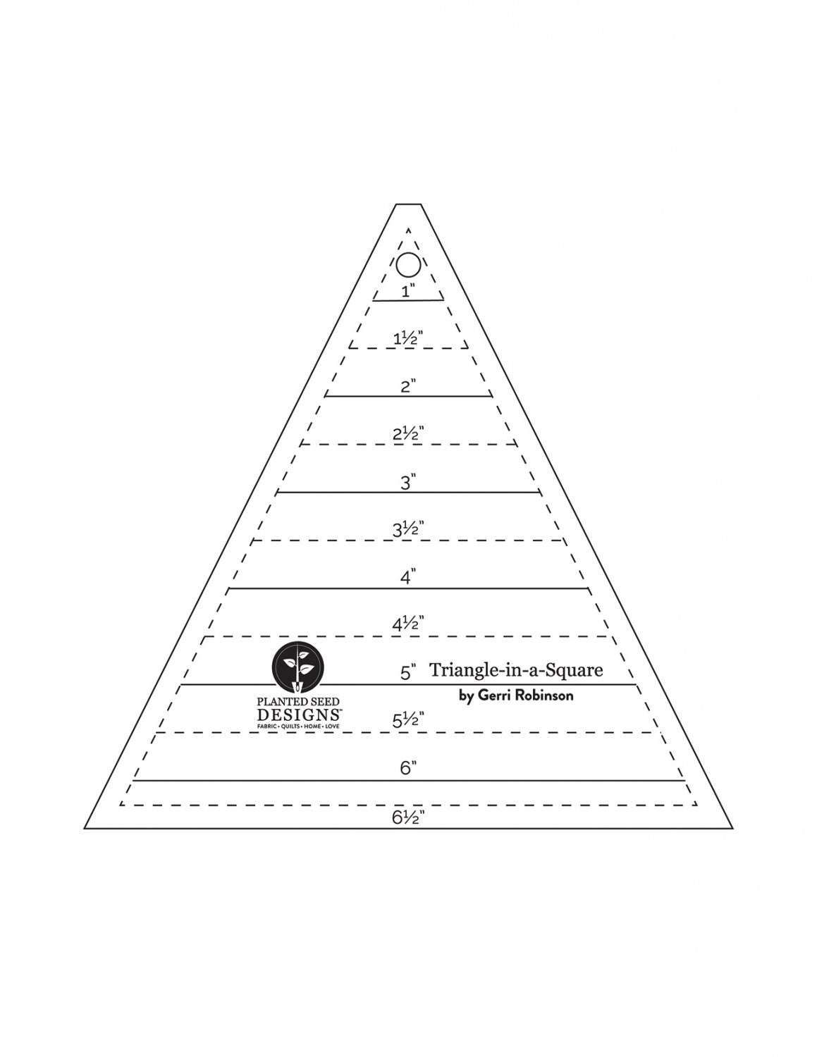 Triangle In A Square Ruler Set by Riley Blake Designs