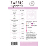 Back of the Flirty Gertie quilt pattern by Stuff Sydney Sews Quilt Co.