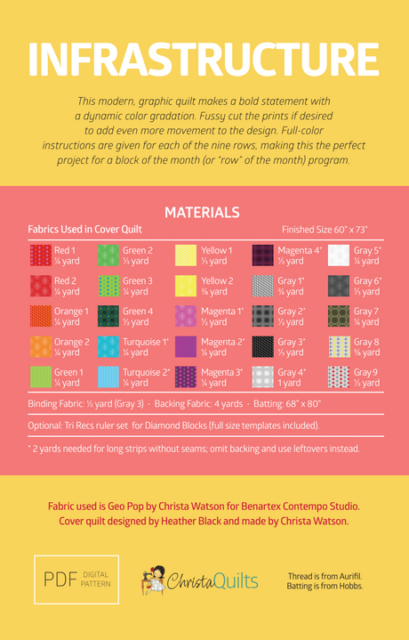 Back of the Infrastructure Downloadable Pattern by Christa Quilts