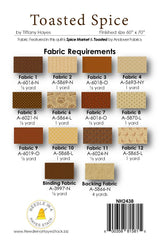 Back of the Toasted Spice Downloadable Pattern By Needle In A Hayes Stack