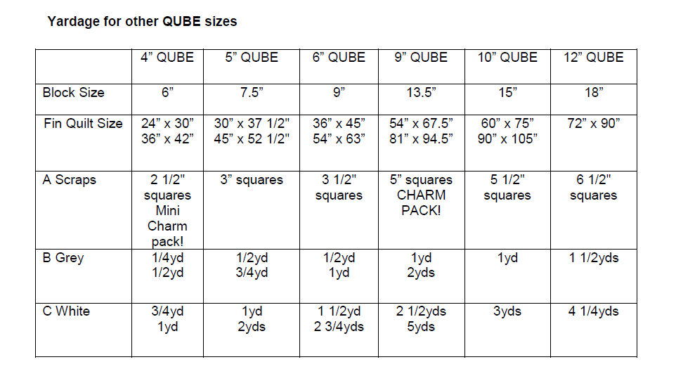 Charming Stars Downloadable Pattern by Beaquilter
