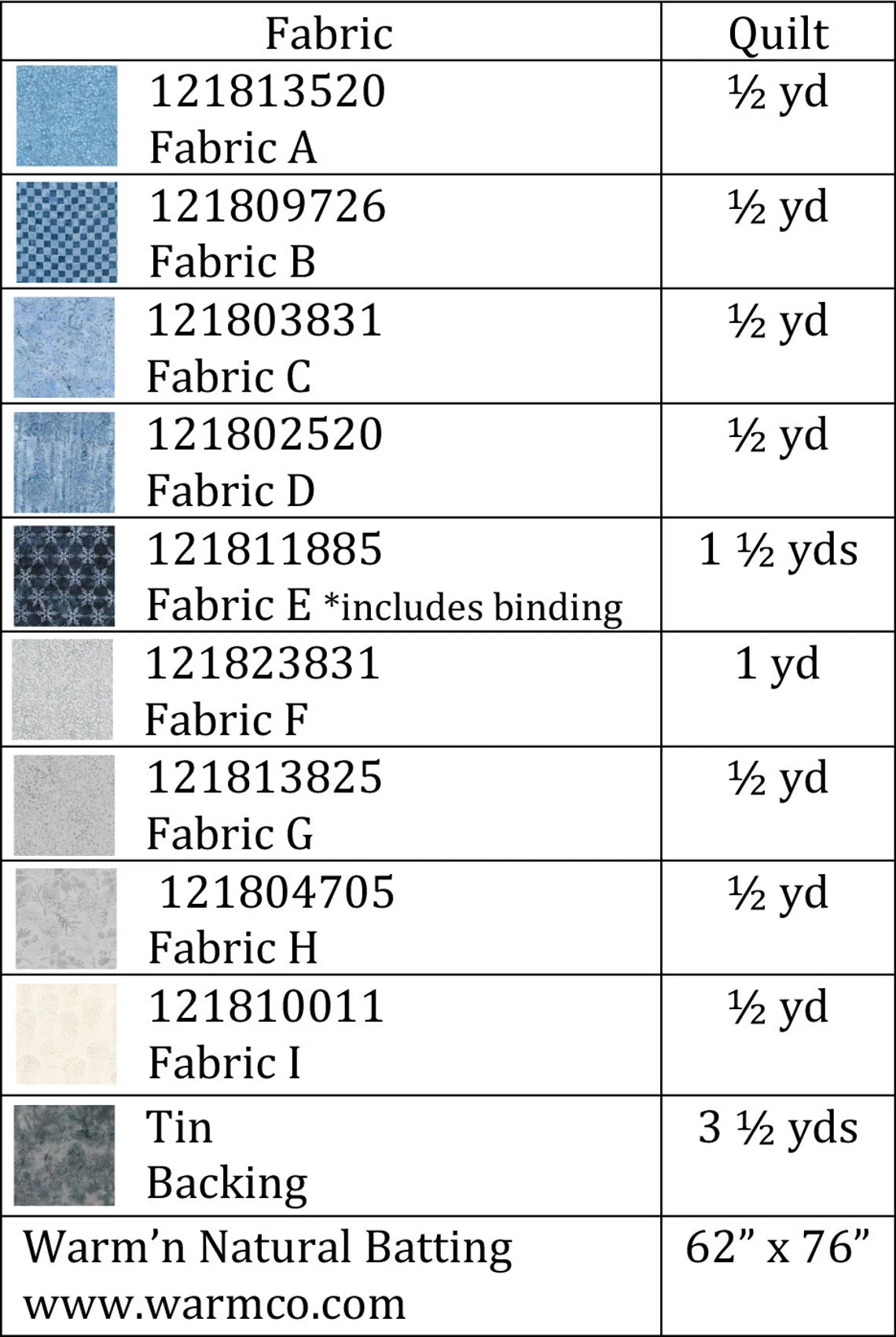 Antique Circles Quilt Pattern