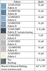 Antique Circles Quilt Pattern