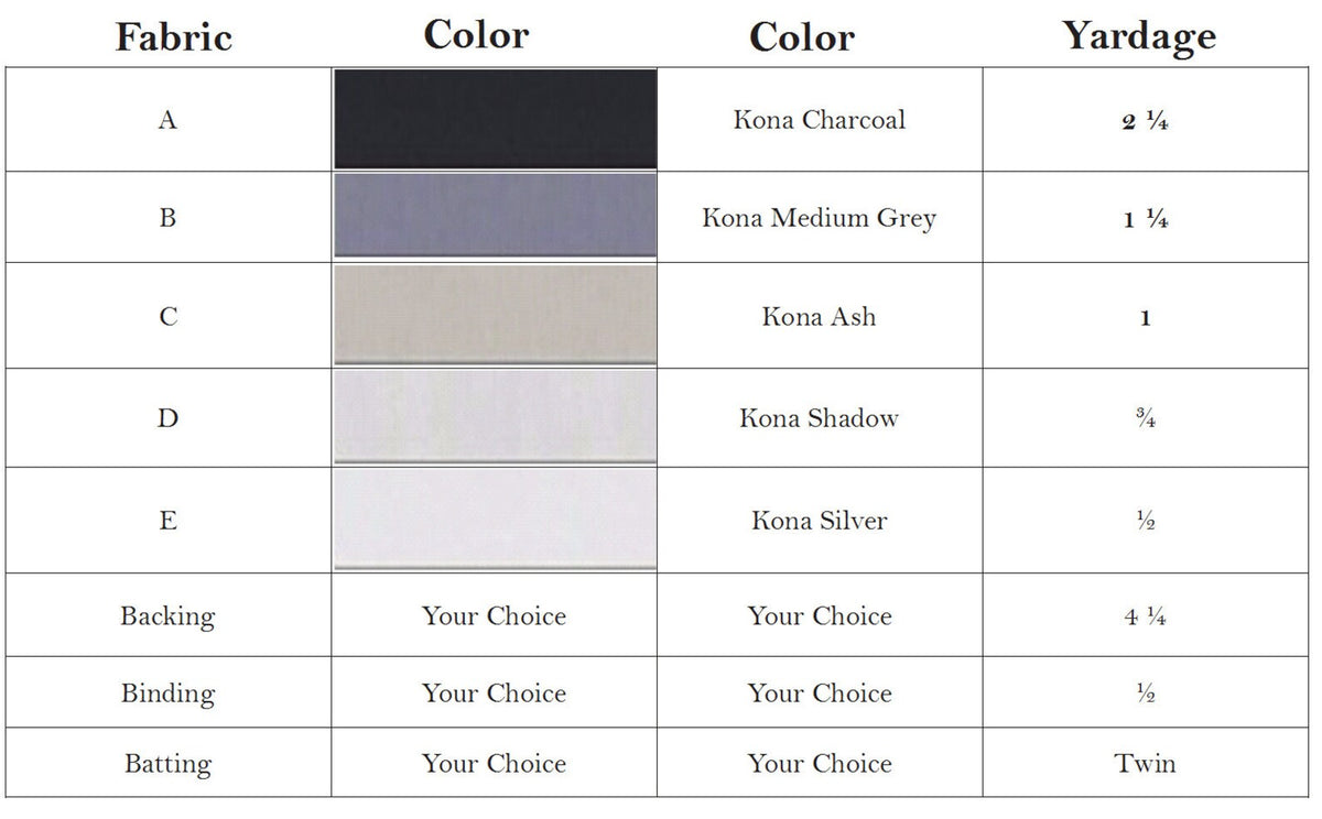 Light Box Downloadable Pattern – Quilting Books Patterns and Notions