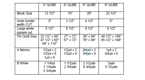 Off Kilter Downloadable Pattern by Beaquilter