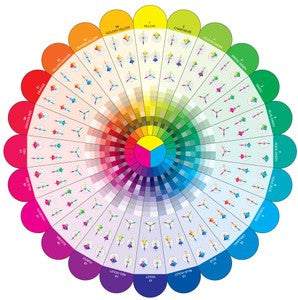Studio Color Wheel 28in x 28in Poster Pattern – Quilting Books Patterns ...